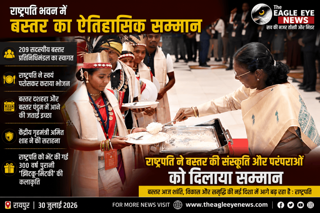 राष्ट्रपति भवन के विशेष अतिथि बने बस्तर के मांझी-चालकी, बस्तर पंडुम-2026 के विजेताओं का हुआ विशेष सम्मान
